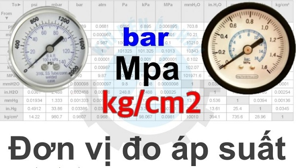 Thông số áp lực khí nén