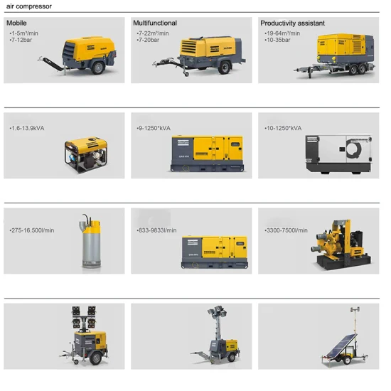 Máy nén khí Atlas Copco đa dạng mẫu mã