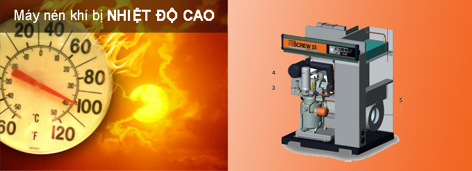 Máy nén khí quá nhiệt