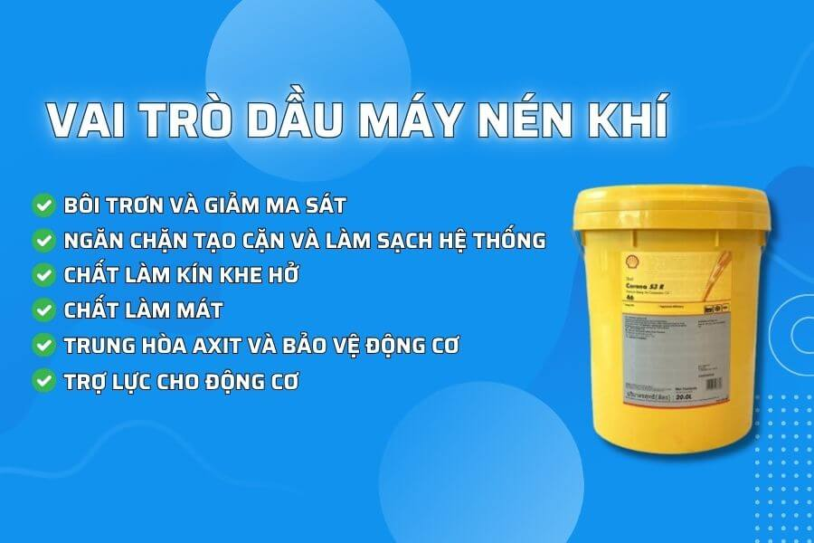 Bôi trơn và giảm ma sát