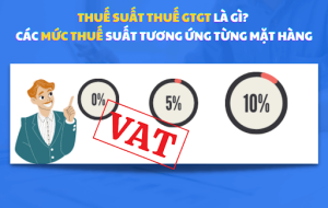 Gia công cửa nhôm kính thuế suất bao nhiêu?