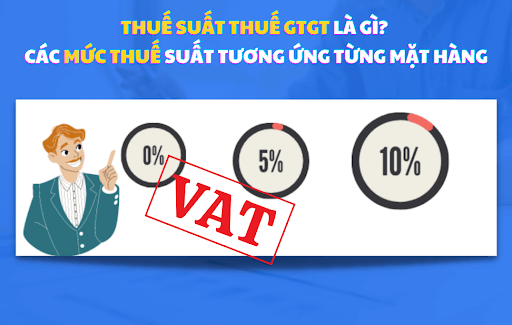 Gia công cửa nhôm kính thuế suất bao nhiêu?