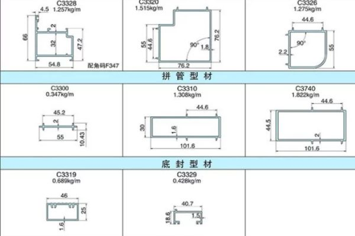 Hình ảnh mặt cắt nhôm xingfa hệ 1000 của YNGHUA